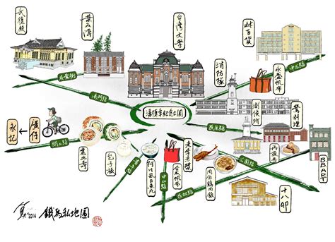 台南 孔廟 美食 地圖
